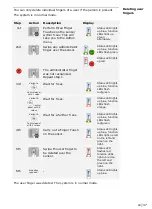 Preview for 38 page of eKey home CP micro 1 Operating Instructions Manual