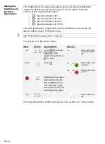 Preview for 47 page of eKey home CP micro 1 Operating Instructions Manual