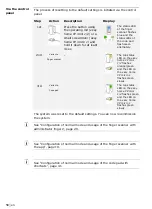 Preview for 59 page of eKey home CP micro 1 Operating Instructions Manual