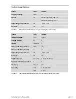 Preview for 14 page of eKey home CP micro plus Operating Instructions Manual