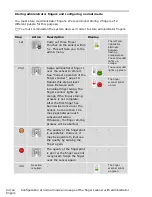 Preview for 25 page of eKey home CP micro plus Operating Instructions Manual