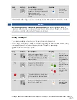 Preview for 26 page of eKey home CP micro plus Operating Instructions Manual