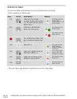 Preview for 29 page of eKey home CP micro plus Operating Instructions Manual