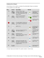 Preview for 30 page of eKey home CP micro plus Operating Instructions Manual