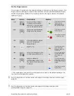 Preview for 32 page of eKey home CP micro plus Operating Instructions Manual