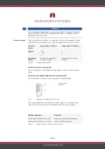 Preview for 7 page of eKey home FS OM Operating Instructions Manual