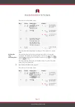 Preview for 13 page of eKey home FS OM Operating Instructions Manual