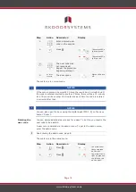 Preview for 17 page of eKey home FS OM Operating Instructions Manual