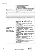 Preview for 57 page of EKF Diagnostics Stanbio HemoPoint H2 User Manual