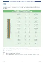 Предварительный просмотр 24 страницы EKF Electronik C43-SATA Technical Information