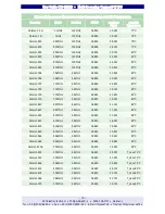 Предварительный просмотр 18 страницы EKF Electronik CompactPCI CC8-BLUES User Manual