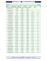 Предварительный просмотр 19 страницы EKF Electronik CompactPCI CC8-BLUES User Manual