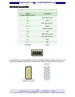 Предварительный просмотр 42 страницы EKF Electronik CompactPCI CC8-BLUES User Manual