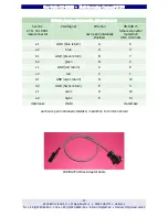 Предварительный просмотр 43 страницы EKF Electronik CompactPCI CC8-BLUES User Manual