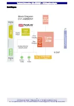 Предварительный просмотр 7 страницы EKF Electronik CV1-AMBIENT Technical Information