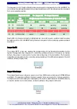 Предварительный просмотр 15 страницы EKF Electronik CV1-AMBIENT Technical Information