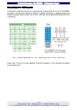 Предварительный просмотр 16 страницы EKF Electronik CV1-AMBIENT Technical Information