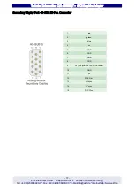 Предварительный просмотр 17 страницы EKF Electronik CV1-AMBIENT Technical Information