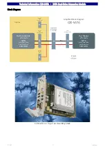 Preview for 7 page of EKF C20-SATA Technical Information