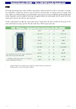 Предварительный просмотр 40 страницы EKF C23-SATA Technical Information