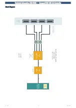 Предварительный просмотр 10 страницы EKF CompactPCI CB3-TONE Technical Information