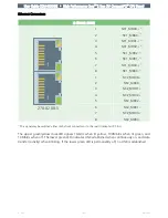 Preview for 65 page of EKF CompactPCI CCM-BOOGIE User Manual