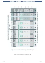 Preview for 49 page of EKF CompactPCI SC5-FESTIVAL User Manual