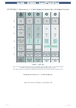 Preview for 51 page of EKF CompactPCI SC5-FESTIVAL User Manual