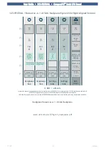 Preview for 52 page of EKF CompactPCI SC5-FESTIVAL User Manual