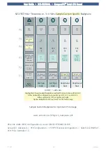 Preview for 53 page of EKF CompactPCI SC5-FESTIVAL User Manual