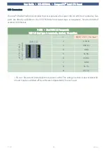 Preview for 80 page of EKF CompactPCI SC5-FESTIVAL User Manual