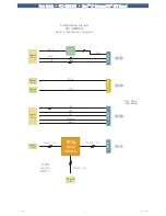 Preview for 13 page of EKF PC1-2-GROOVE User Manual