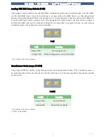 Preview for 55 page of EKF PC1-2-GROOVE User Manual