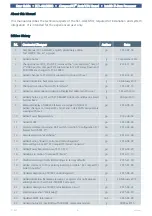 Preview for 4 page of EKF SC1-ALLEGRO User Manual