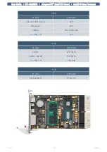 Preview for 29 page of EKF SC1-ALLEGRO User Manual