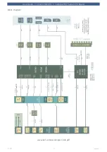 Предварительный просмотр 17 страницы EKF SC4-CONCERTO User Manual