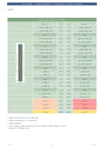 Предварительный просмотр 84 страницы EKF SC4-CONCERTO User Manual