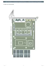 Preview for 28 page of EKF SC9-TOCCATA User Manual