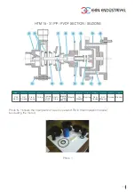 Preview for 19 page of Ekin Endustriyel GemmeCotti HTM 10 PP User Manual