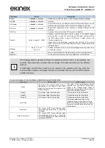 Предварительный просмотр 18 страницы Ekinex EK-BN1-TP Configuration Manual