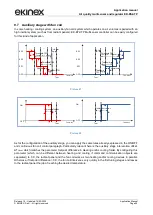 Предварительный просмотр 95 страницы Ekinex EK-ES2-TP Applications Manual