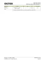 Preview for 40 page of Ekinex EK-GA1-TP Applications Manual