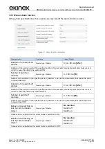 Preview for 24 page of Ekinex EK-SN2-TP-GAA Applications Manual