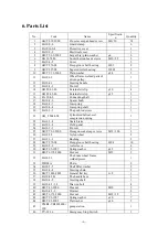 Preview for 7 page of EKKO EA15 Series Specification