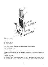 Предварительный просмотр 16 страницы EKKO EB12EA Series Manual