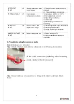 Preview for 11 page of EKKO EB13E-138 Service Manual