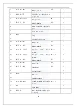 Preview for 26 page of EKKO EK07S Series Service Manual