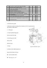 Preview for 29 page of EKKO EK18RR Manual