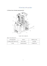 Preview for 7 page of EKKO EOP68 Manual