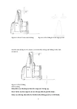 Preview for 19 page of EKKO EOP68 Manual